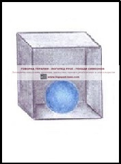 върху кутията